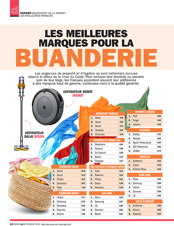 viessmann meilleure marque